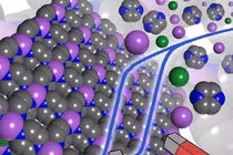Nam châm mới siêu nhẹ với các đặc tính vượt trội
