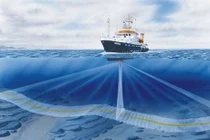 Đo độ sâu của biển