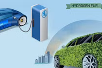  Đi tìm chất xúc tác sinh học mở hướng cho sản xuất nhiên liệu hydro