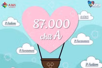 100.000 chữ A ủng hộ tự kỷ trên Facebook ý nghĩa ra sao?