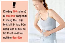 Táo bón kéo dài phải vào viện