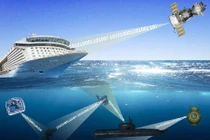 Mỹ nghiên cứu phát triển công nghệ liên lạc vô tuyến dưới nước – trên không