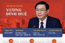 Ông Vương Đình Huệ: Từ giảng viên đại học đến Bí thư Hà Nội