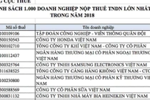 Viettel đứng đầu danh sách 1.000 doanh nghiệp nộp thuế lớn nhất Việt Nam