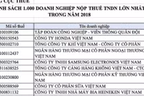 Viettel đứng đầu danh sách 1.000 doanh nghiệp nộp thuế lớn nhất Việt Nam