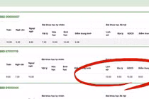 Xuất hiện thí sinh giành tới 3 điểm 10 kỳ thi tốt nghiệp THPT 2021