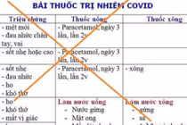 Bác sĩ cảnh báo nguy cơ ngộ độc với "bài thuốc" trị Covid-19 trên mạng