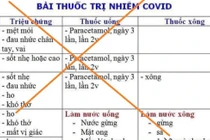Bác sĩ cảnh báo nguy cơ ngộ độc với "bài thuốc" trị Covid-19 trên mạng