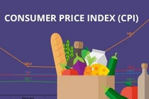Giá xăng dầu tăng cao khiến CPI tháng 6 tăng 0,69%