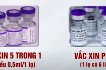 18 trẻ nhỏ bị tiêm nhầm vắc xin sau 1 tháng vẫn chưa công bố nguyên nhân