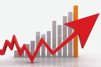 ACBS: Tăng trưởng của Việt Nam khoảng 5,8% - 6,9% trong năm 2022