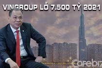 Vingroup lần đầu báo lỗ sau từ thiện hàng nghìn tỷ chống dịch