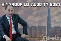 Vingroup lần đầu báo lỗ sau từ thiện hàng nghìn tỷ chống dịch