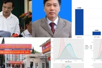 Gian lận thi cử tại Sơn La: Ẩn số về 7 thí sinh được nâng điểm môn Ngữ văn