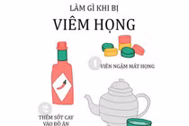Đau họng nổi hạch lâu ngày coi chừng ung thư vòm họng