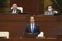 Đại biểu chất vấn: Bác sĩ được làm thêm sao giáo viên lại không được dạy thêm?