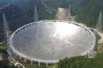 Cơ chế kính thiên văn quan sát vật từ xa