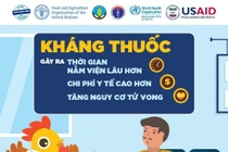  Việt Nam đẩy mạnh hoạt động phòng chống kháng kháng sinh