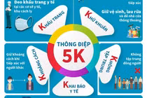 5K nên sửa xuống còn 2K cho phù hợp tình hình mới