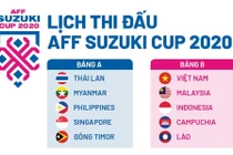Lịch thi đấu AFF Suzuki Cup 2020 đầy đủ nhất