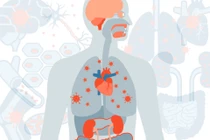 Những rủi ro sức khỏe hậu Covid-19 