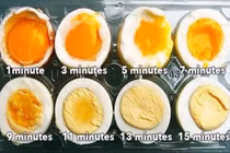 Chế biến trứng gà thế nào là tốt nhất?