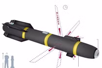 Syria: Mỹ phóng tên lửa “Ninja” diệt thủ lĩnh IS ở Idlib 