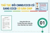 Thủ tục đổi từ chứng minh thư sang thẻ căn cước gắn chíp như thế nào?