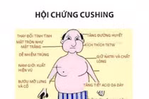 Suy tuyến thượng thận do tự dùng thuốc giảm đau 