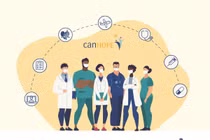 3 bước quan trọng để điều trị ung thư