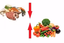 Ăn chay đúng cách cho người mới bắt đầu như thế nào?