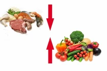 Ăn chay đúng cách cho người mới bắt đầu như thế nào?