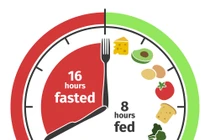 Chuyên gia chỉ rõ ưu nhược điểm của “nhịn ăn gián đoạn”