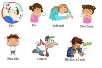 Dấu hiệu nhiễm cúm 