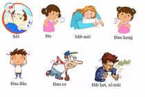 Dấu hiệu nhiễm cúm 