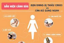 Thiếu canxi gây bệnh gì?