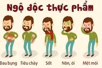 Chuyên gia mách cách phòng tránh ngộ độc thực phẩm trong ngày Tết