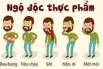 Chuyên gia mách cách phòng tránh ngộ độc thực phẩm trong ngày Tết