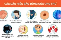 Dấu hiệu cảnh báo sớm các bệnh ung thư thường gặp