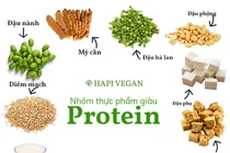 Ăn chay thế nào để tránh mất cơ, thiếu đạm, thiếu sắt