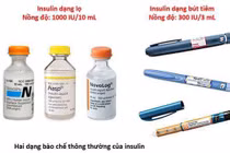 Sai lầm vì điều trị đái tháo đường typ 2 chỉ tiêm insulin, không uống thuốc