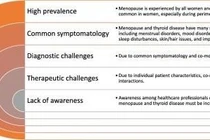 Lưu ý bệnh tuyến giáp ở phụ nữ thời kỳ mãn kinh