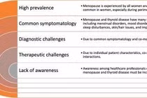 Lưu ý bệnh tuyến giáp ở phụ nữ thời kỳ mãn kinh