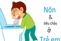 Mách mẹ cách phòng ngừa rối loạn tiêu hóa cho trẻ trong dịp Tết