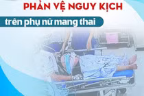 Tự uống thuốc chữa đau họng, thai phụ 27 tuổi nguy kịch do sốc phản vệ