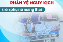 Tự uống thuốc chữa đau họng, thai phụ 27 tuổi nguy kịch do sốc phản vệ