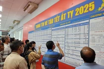 Hơn 62.000 vé tàu Tết được bán hết trong 2 tuần 