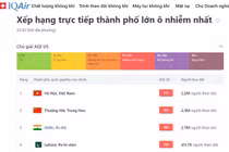 Chất lượng không khí ở mức rất có hại tại Hà Nội