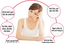 Biểu hiện dễ nhận khi cơ thể có máu độc, rối loạn nội tiết