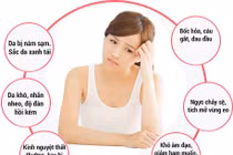 Biểu hiện dễ nhận khi cơ thể có máu độc, rối loạn nội tiết